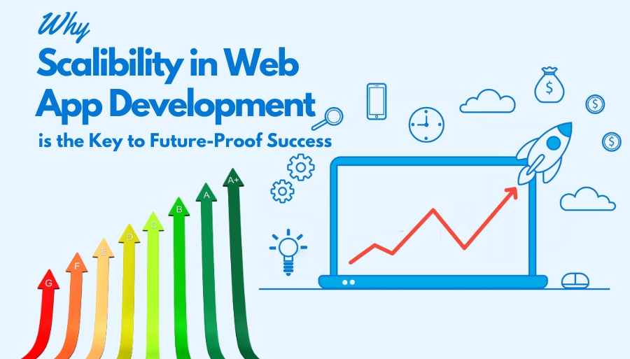 Why Scalability in Web App Development Is the Key to Future-Proof Success